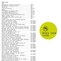 Syro