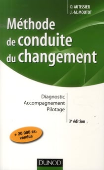 METHODE DE CONDUITE DU CHANGEMENT