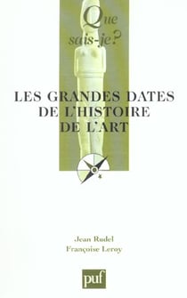 Les grandes dates de l'histoire de l'art