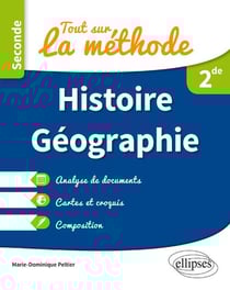 Tout sur la méthode - histoire-géographie - seconde - analyse de documents, cartes et croquis, composition - 2de