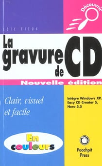 La gravure de cd