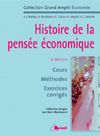 Histoire de la pensée économique
