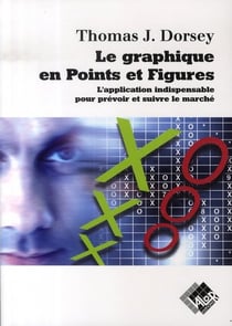 Le graphique en points et figures