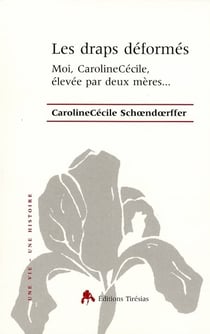 Les draps déformés