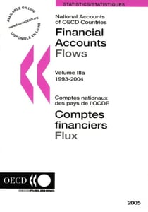 Set : national accounts of oecd countries volume iiia - volume iiib