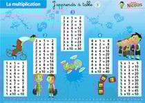 J'apprends à table avec le petit nicolas t.3 - la multiplication