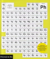 Vitamine PH