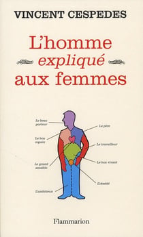 L'homme expliqué aux femmes