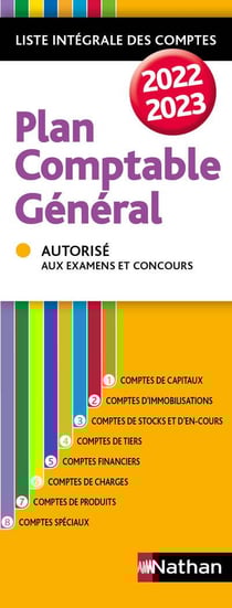 Plan comptable général : dépliant 4 couleurs (édition 2022/2023)