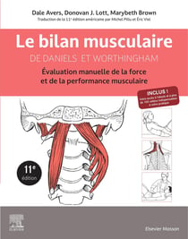 Le bilan musculaire de Daniels et Worthingham