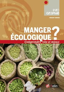 Manger écologique ? comprendre vite et mieux