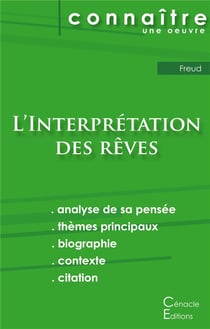 Fiche de lecture l'interpretation des rêves de Freud (analyse litteraire de reference et resume comp
