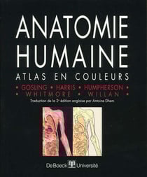 Atlas d'anatomie humaine