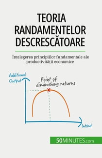 Teoria randamentelor descrescatoare : Întelegerea principiilor fundamentale ale productivitatii economice