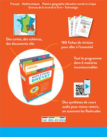Boîte à fiches brevet