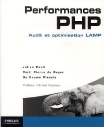 Performances PHP