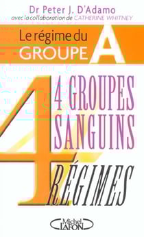 Le regime du groupe a - 4 groupes sanguins 4 regimes