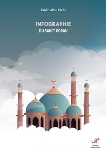 Infographie du Saint Coran