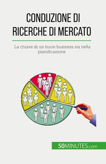 Conduzione di ricerche di mercato : La chiave di un buon business sta nella pianificazione