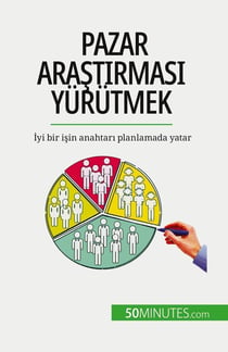 Pazar arastirmasi yürütmek : Iyi bir isin anahtari planlamada yatar