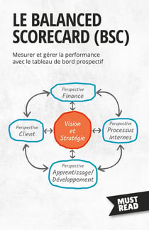 Le Balanced Scorecard : Mesurer et gérer la performance avec le tableau de bord prospectif
