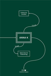 Open source publishing