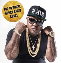 Chedda world : the album
