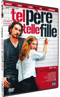 Tel père, telle fille
