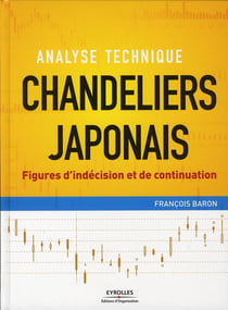 Chandeliers japonais - figures d'indécision et de continuation