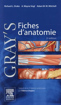 Gray's - fiches d'anatomie