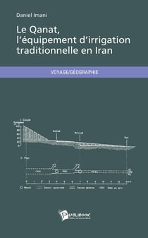 Le Qanat, l'équipement d'irrigation traditionnelle en Iran