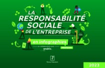 La responsabilité sociale de l'entreprise en infographies pratiques (édition 2023)