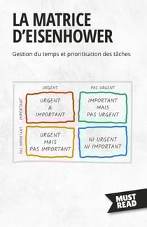 La Matrice D'Eisenhower : Gestion du temps et prioritisation des tâches