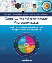 Communautés d'apprentissage professionnelles : Profil de compétences des directions d'établissement d'enseignement