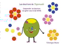 Les emotions de tapenade - illustrations, couleur