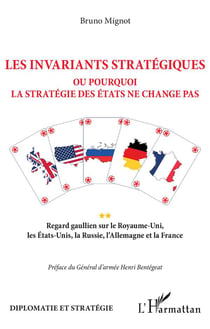 Les invariants stratégiques - ou pourquoi la stratégie des états ne change pas