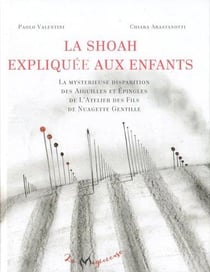 La Shoah expliquée aux enfants
