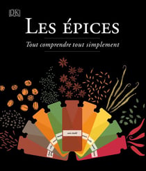 Les épices - tout comprendre tout simplement