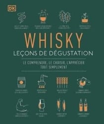 Whisky : leçons de dégustation