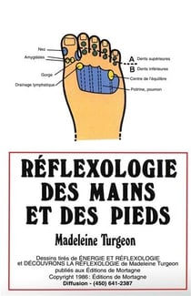Reflexologie mains et pieds - poster