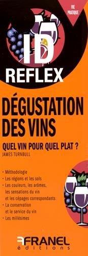 Id réflex : dégustation des vins - quel vin pour quel plat ?