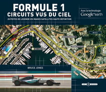 Formule 1 Circuits Vus Du Ciel