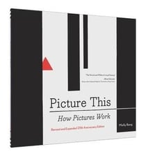 Picture this