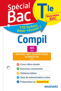 Spécial bac : compil 2 spécialités - SES, histoire-géo-géopolitique science po. - terminale bac (édition 2121)