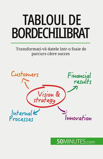 Tabloul de bord echilibrat : Transformati-va datele într-o foaie de parcurs catre succes