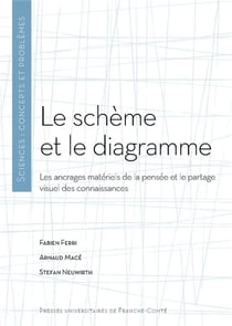 Le schème et le diagramme : Les ancrages matériels de la pensée et le partage visuel des connaissance