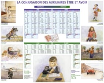 CONJUGAISONS