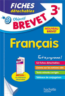 Objectif brevet