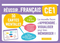 Réussir en français - CE1 - 30 cartes mentales