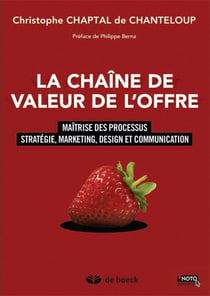 La chaîne de valeur de l'offre - maîtrise des processus stratégie, marketing, design et communication